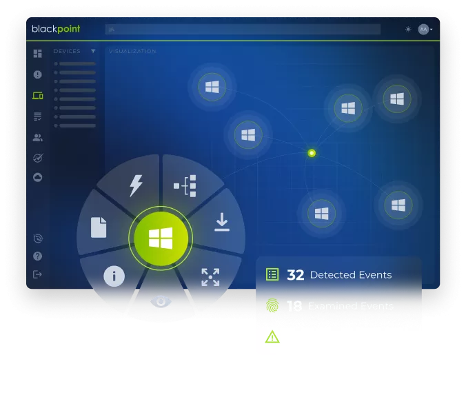 Blackpoint MDR portal wireframe showing active endpoint device activity