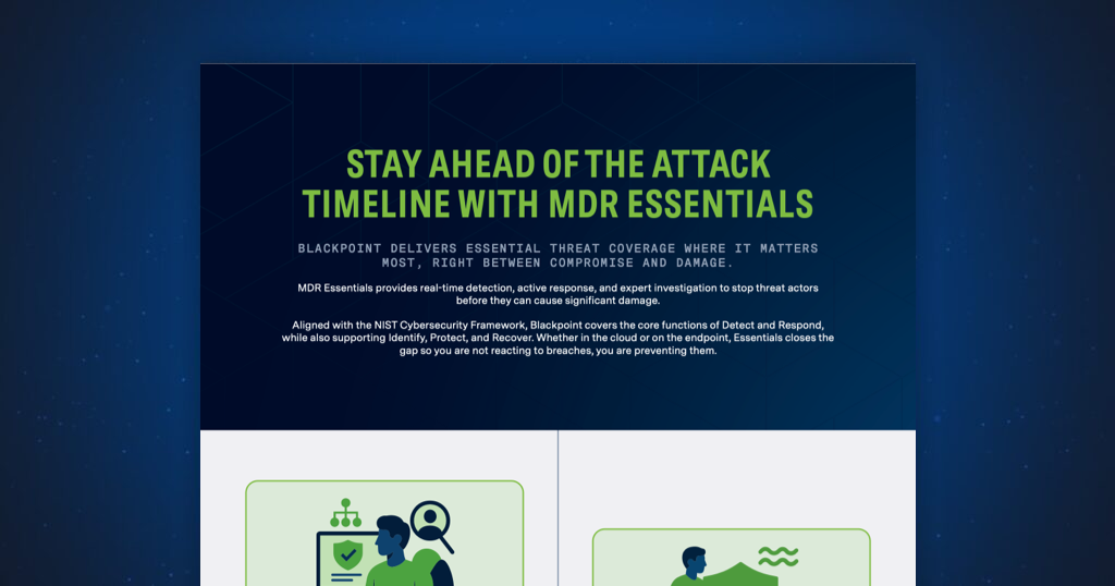 How MDR Essentials Disrupts Threats Before Damage is Done - Blackpoint ...